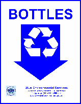 Bottle Recycling Sign