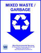 Mixed Waste / Garbage Recycling Sign
