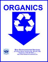 Organics Recycling Sign